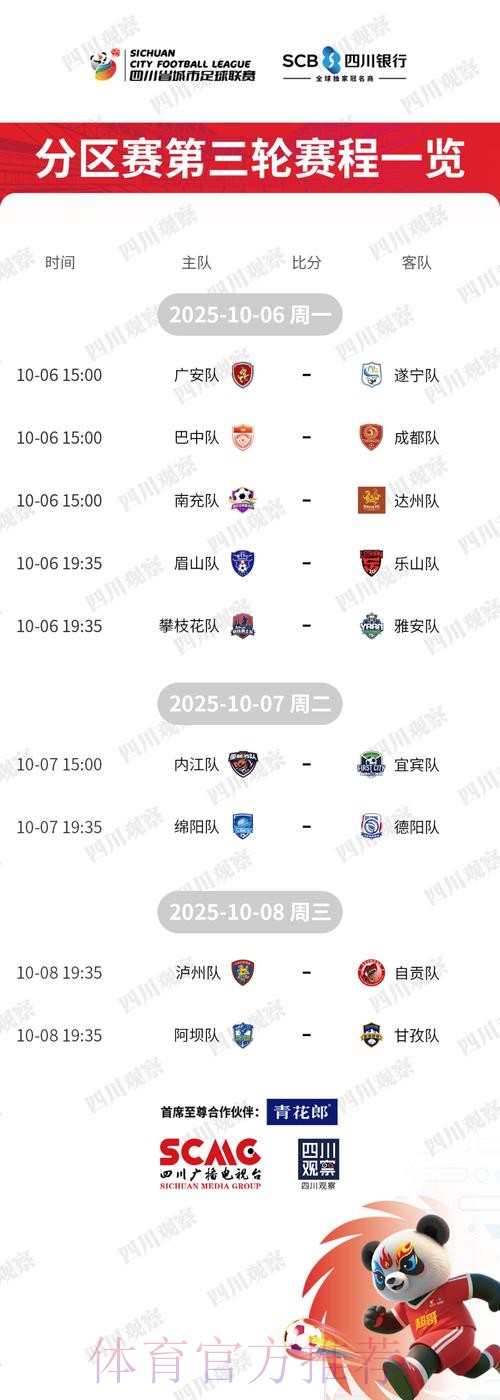 女五联赛|四川主场连胜排名升至第三 陕西15连胜夺冠几无悬念 女五联赛|四川主场连胜排名升至第三 陕西15连胜夺冠几无悬念